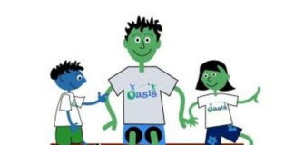 Youth Programs at Children Camps in New York… Children Camps