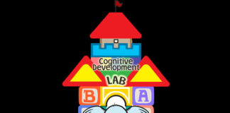 Stages of Cognitive Development in Children Cognitive development