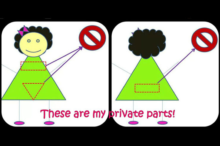 Cautious with the private body parts