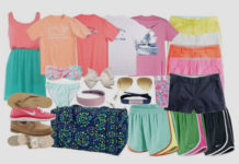 Know The Camping Packing List For Teenage Girls camping packing list for teenage girl